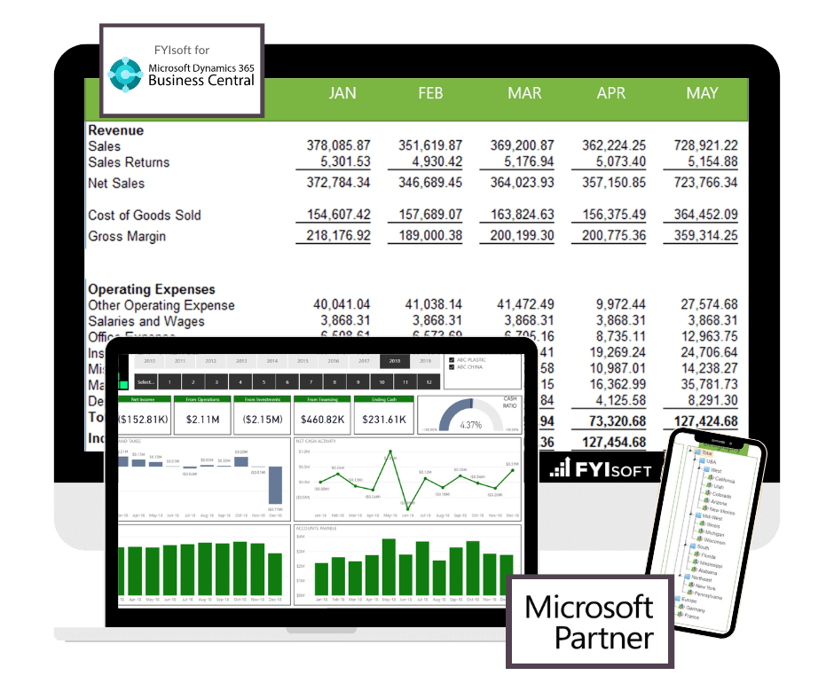 business central reporting